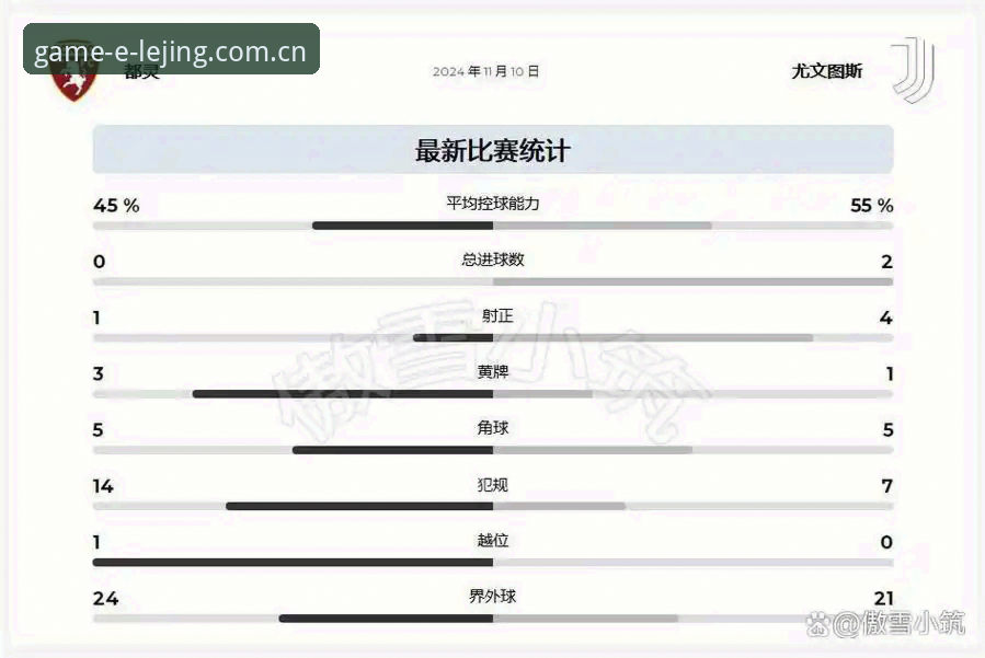都灵德比火药味渐浓：尤文图斯vs都灵全面解析与深层看点