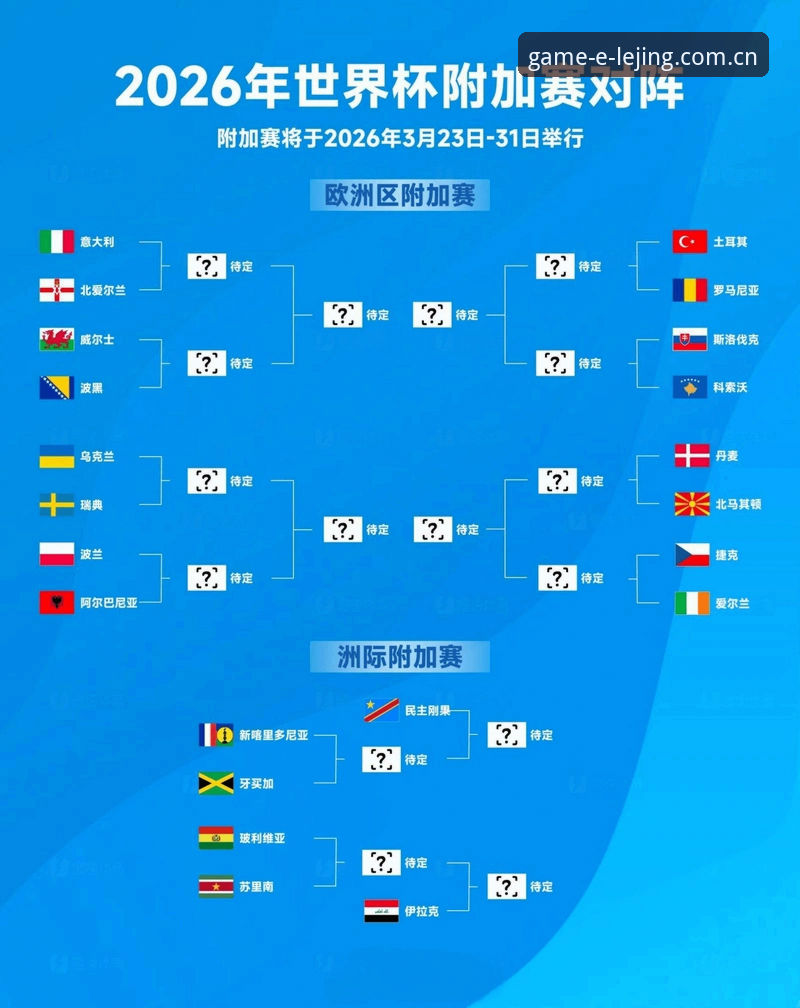 世界杯观赛受阻实用指南——乐竞体育平台带你了解签证危机背后的赛事冷场