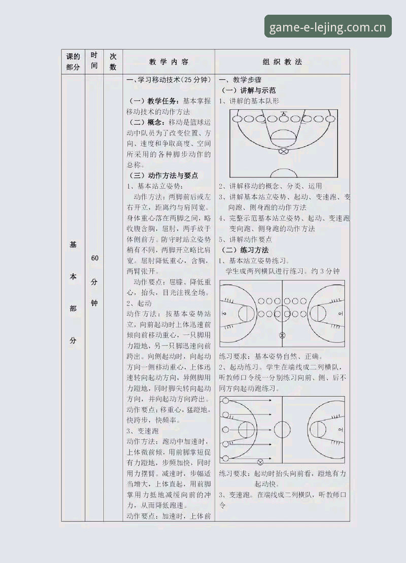 资深用户分享：乐竞体育篮球数据安装教程的破局思维