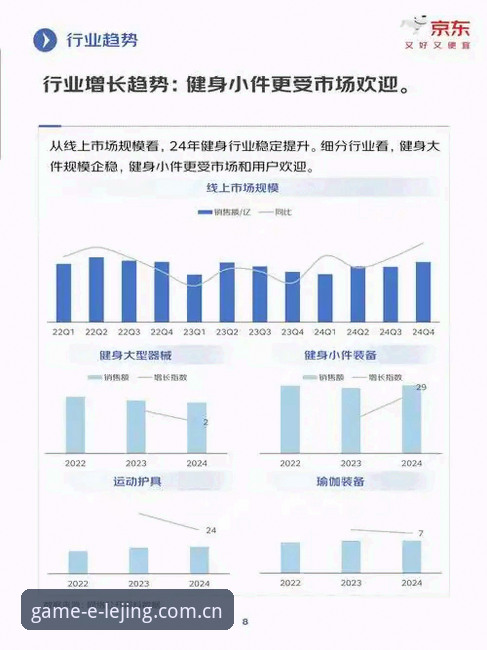 乐竞体育手机版 乐竞体育手机版功能详解与行业趋势分析