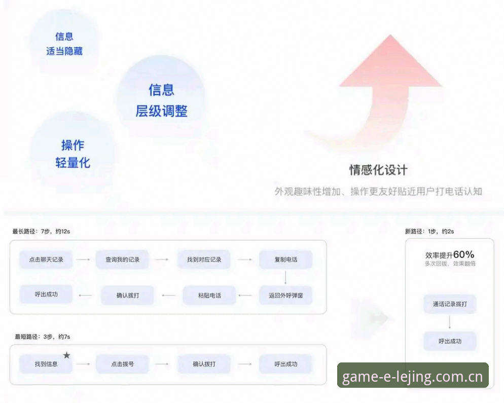 乐竞体育竞技空间生态体系深度分析：从版本迭代到用户体验的全面革新