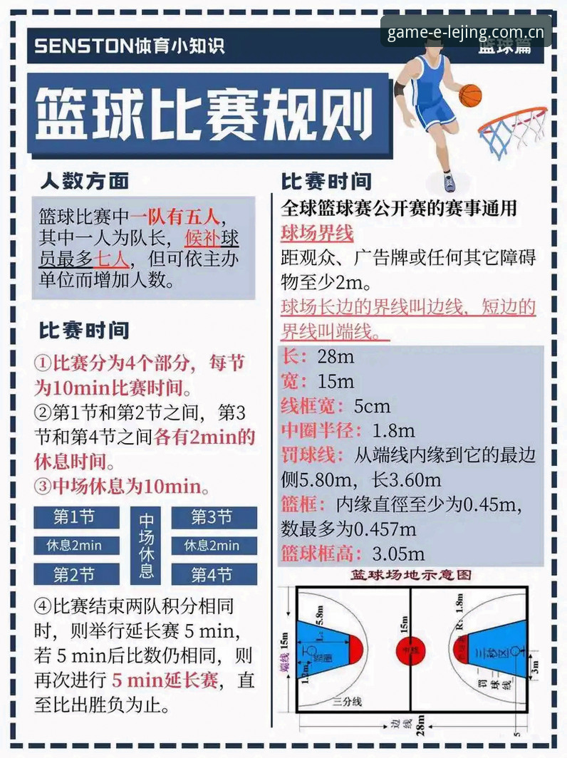 资深用户分享：乐竞体育篮球数据安装教程的破局思维