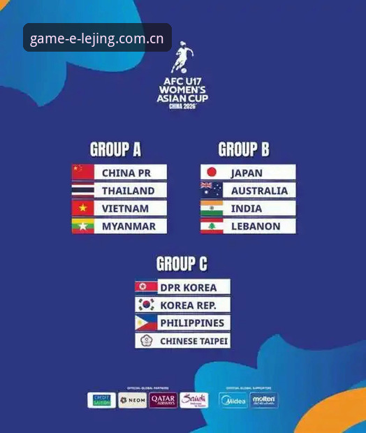 U17世界杯抽签结果对比分析：中国男女足同遇强敌，乐竞体育平台见证青春对决