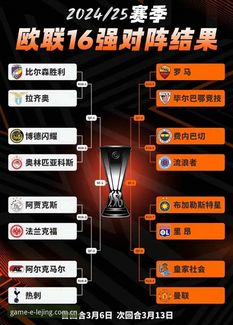 欧联杯决赛深度评测：埃梅里创新战术体系在乐竞体育平台的全景解析