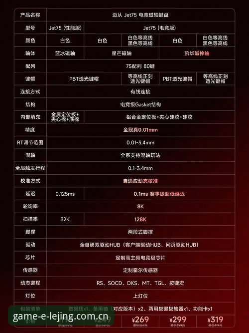 乐竞官方最新版本使用技巧深度剖析：从功能迭代到实战效率提升